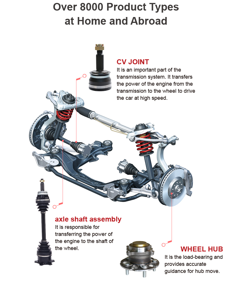 征途国际官网-不凡成绩非凡,相信品牌的实力