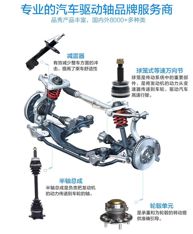 征途国际官网-不凡成绩非凡,相信品牌的实力